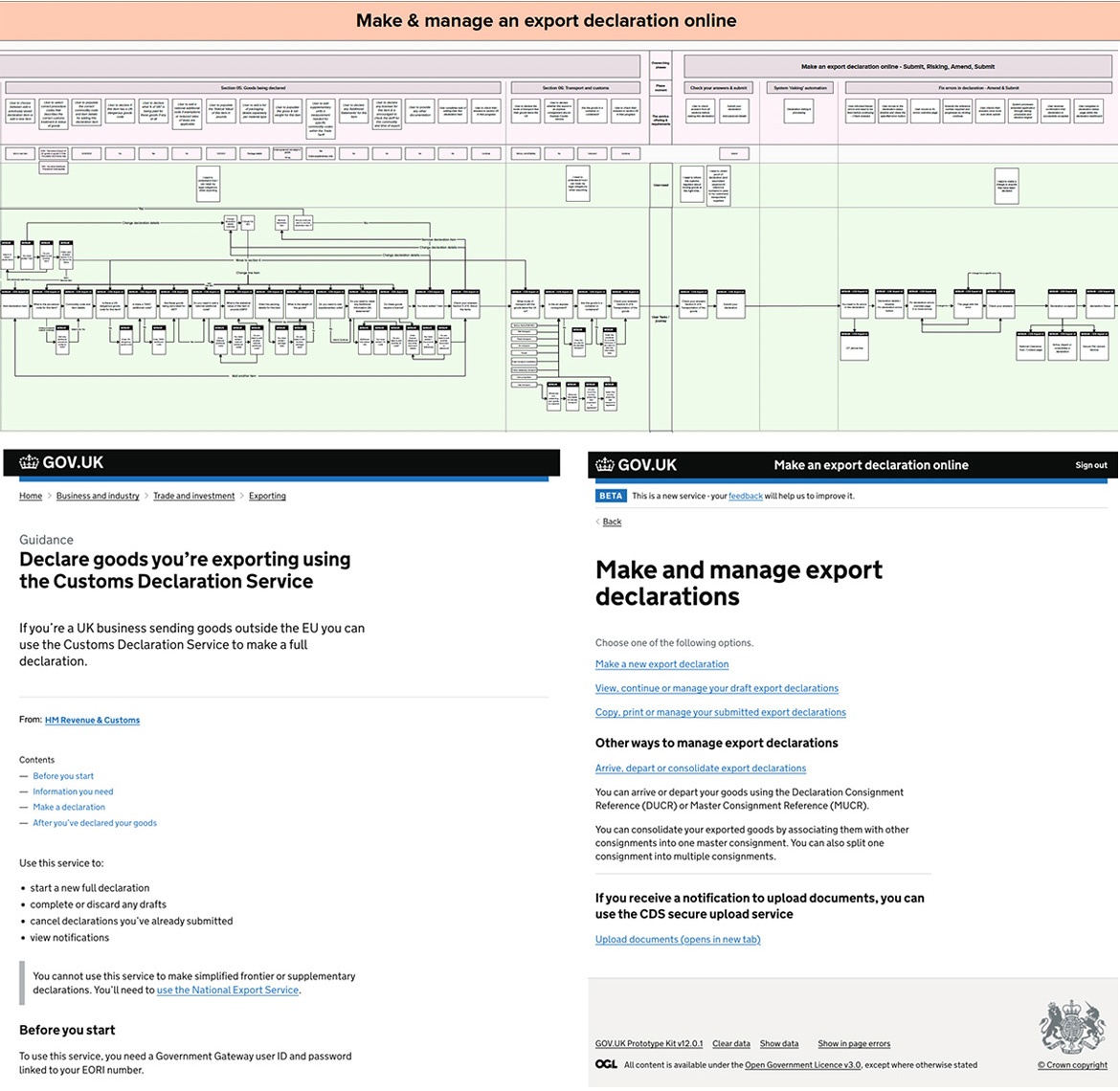 HMRC CDS